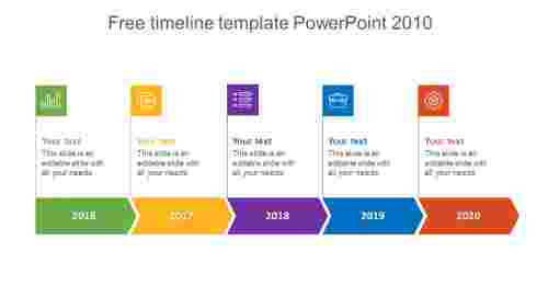 free timeline template powerpoint 2010